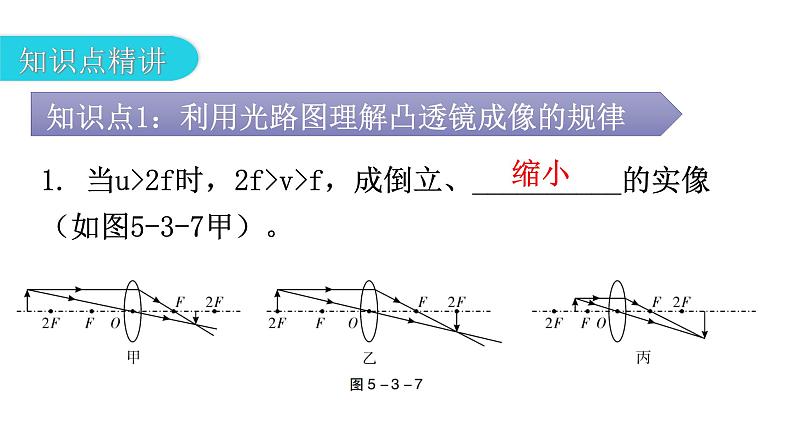 人教版八年级物理上册第五章第3节凸透镜成像的规律第二课时凸透镜成像规律的应用教学课件04