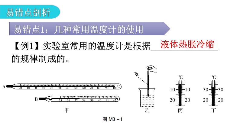 人教版八年级物理上册第三章章末复习三物态变化教学课件第5页
