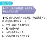 人教版八年级物理上册第四章章末复习四光现象教学课件