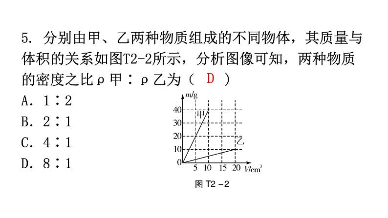 人教版八年级物理上册期末复习专题2基础题（二）教学课件第6页