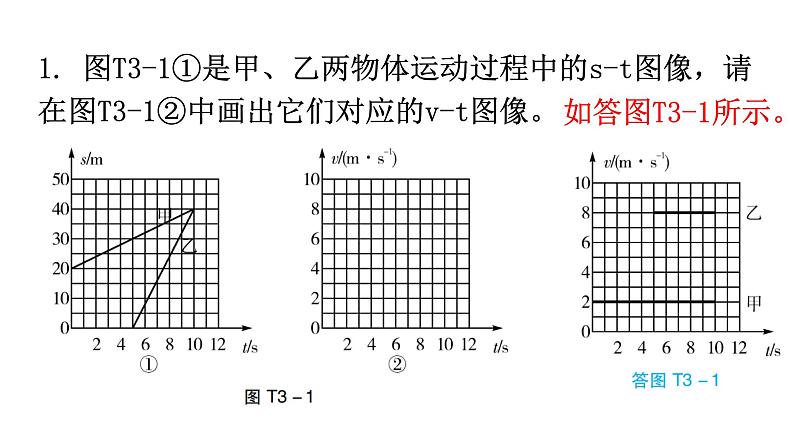 人教版八年级物理上册期末复习专题3作图题教学课件02