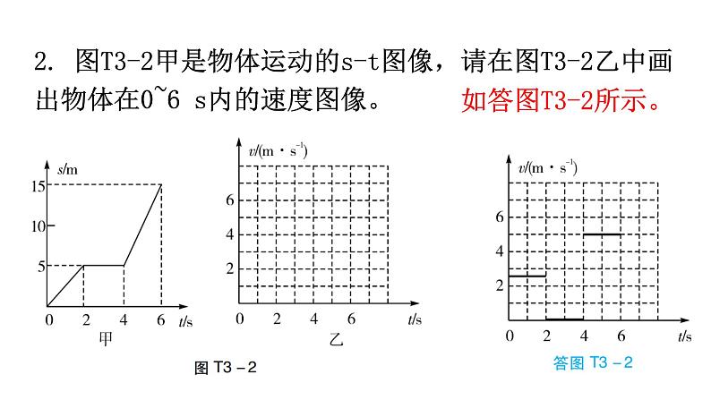 人教版八年级物理上册期末复习专题3作图题教学课件03