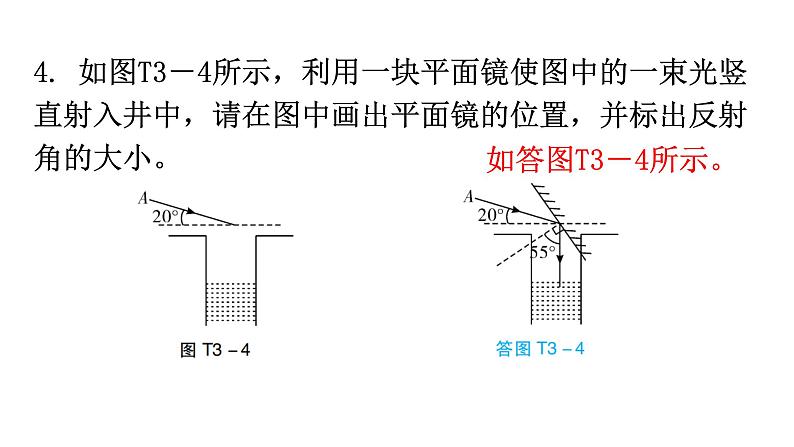 人教版八年级物理上册期末复习专题3作图题教学课件05