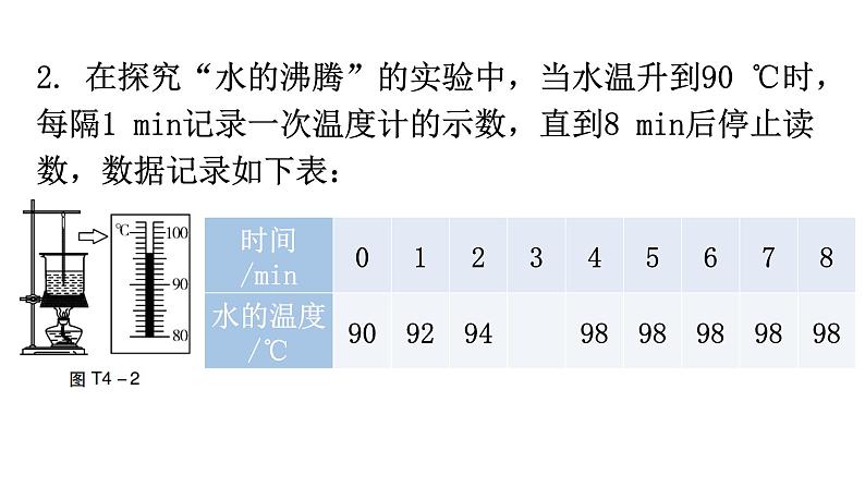 人教版八年级物理上册期末复习专题4实验题教学课件07