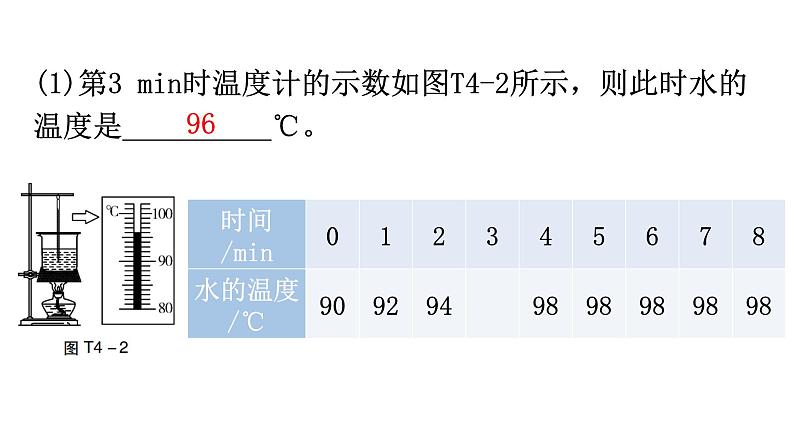 人教版八年级物理上册期末复习专题4实验题教学课件08