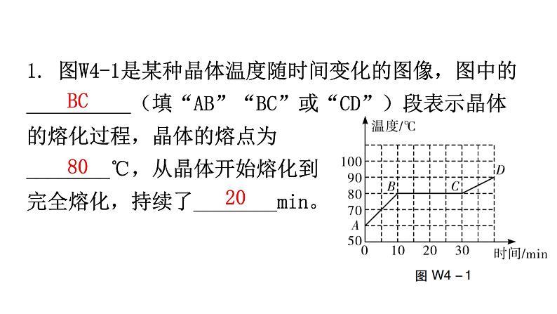 人教版八年级物理上册第三章综合专题提升四课件第2页