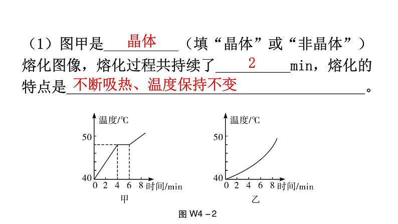 人教版八年级物理上册第三章综合专题提升四课件第4页