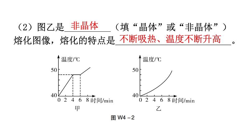 人教版八年级物理上册第三章综合专题提升四课件第5页