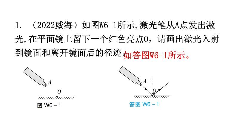 人教版八年级物理上册第四章综合专题提升六课件第2页