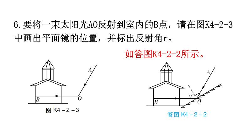 人教版八年级物理上册第四章第2节光的反射第1课时光的反射定律分层作业课件07