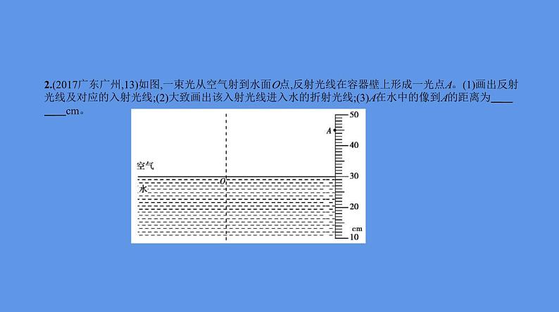 中考物理二轮复习课件题型突破三　实验题 (含解析)03