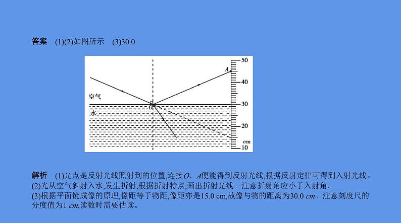 中考物理二轮复习课件题型突破三　实验题 (含解析)04