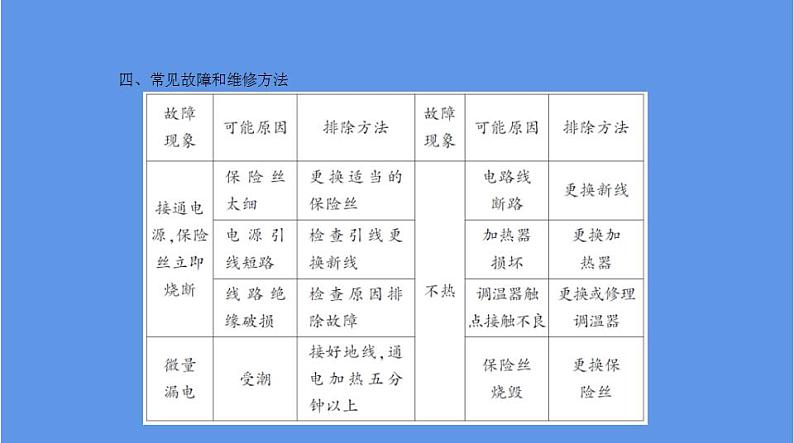 中考物理二轮复习课件题型突破五　材料阅读题 (含解析)06