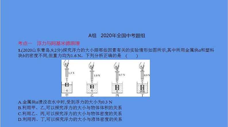 中考物理二轮复习课件专题七　浮力 (含解析)第2页