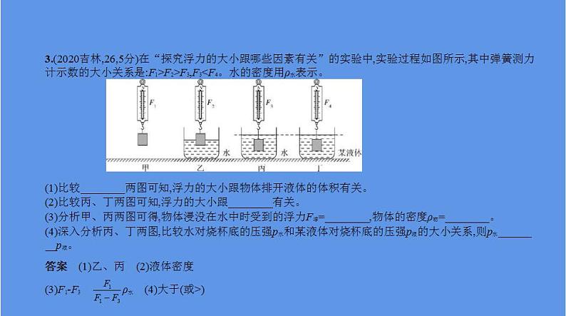 中考物理二轮复习课件专题七　浮力 (含解析)第6页