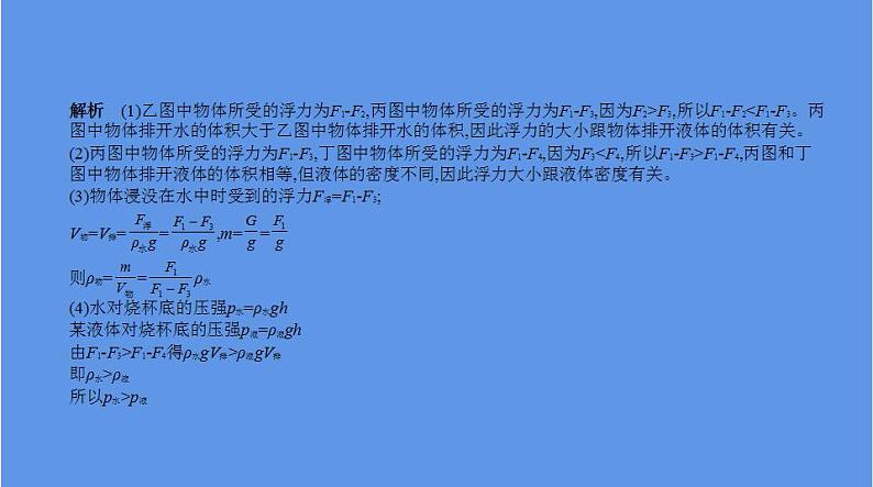 中考物理二轮复习课件专题七　浮力 (含解析)第7页