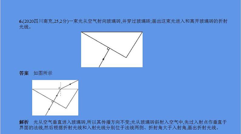 中考物理二轮复习课件专题三　光现象 (含解析)第7页