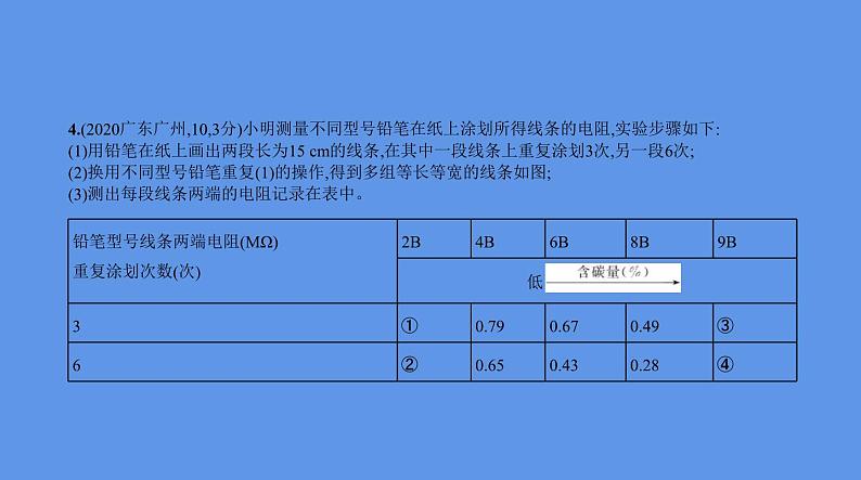 中考物理二轮复习课件专题十二　欧姆定律 (含解析)第5页