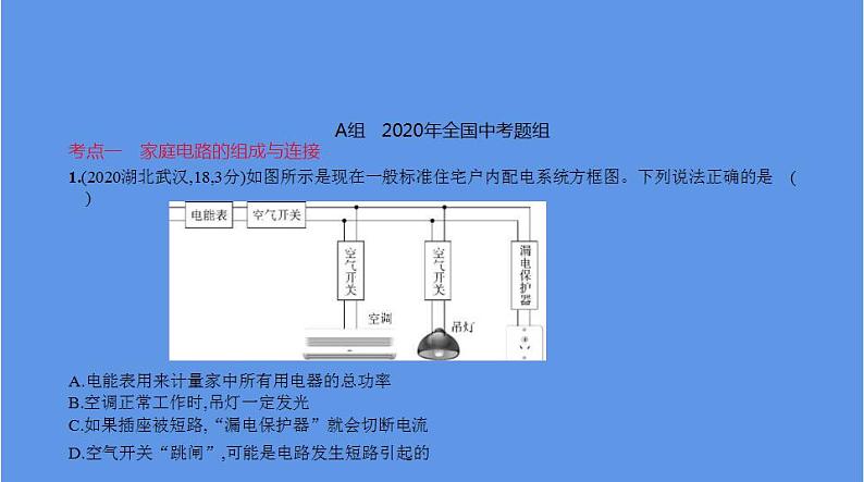 中考物理二轮复习课件专题十四　家庭电路 (含解析)第2页