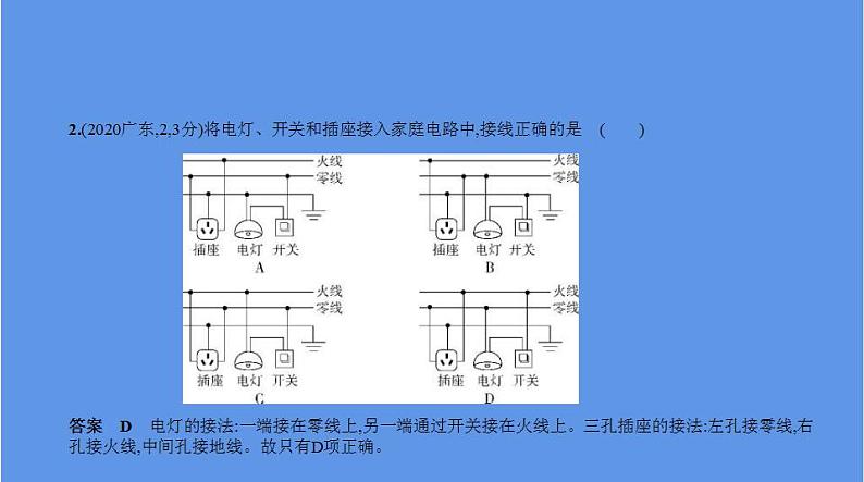 中考物理二轮复习课件专题十四　家庭电路 (含解析)第4页