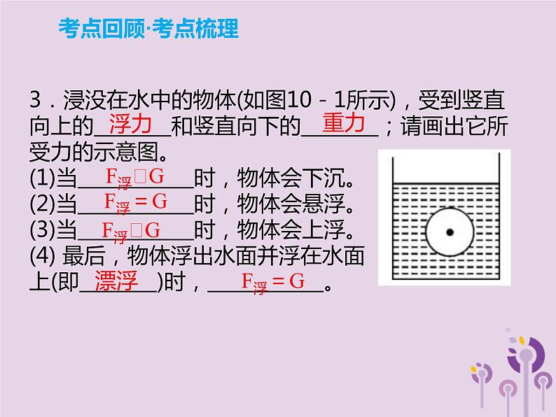 中考物理一轮复习解读课件 第10章浮力第1课时（含答案）第3页