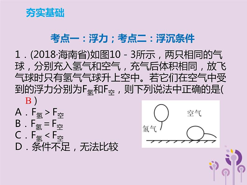 中考物理一轮复习解读课件 第10章浮力第1课时（含答案）第7页