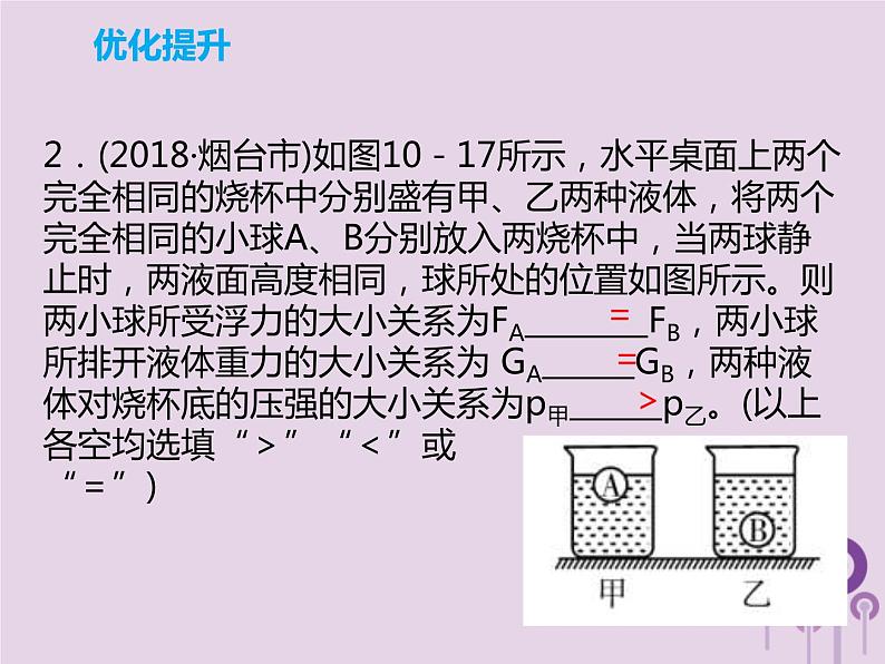 中考物理一轮复习解读课件 第10章浮力第2课时（含答案）07