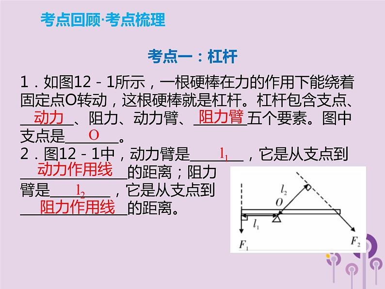 中考物理一轮复习解读课件 第12章简单机械（含答案）第2页