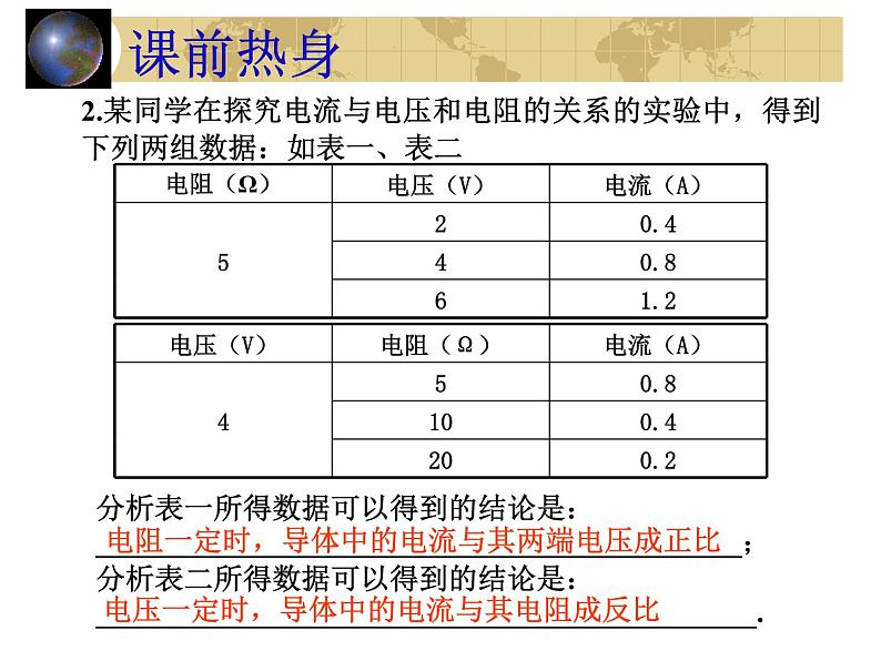 中考物理一轮复习考点课时练习课件 操作型实验（含答案）04