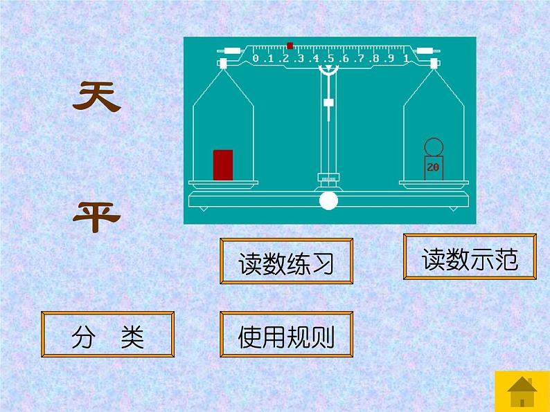 中考物理一轮复习考点课时练习课件 常用物理测量仪器的使用（含答案）第5页