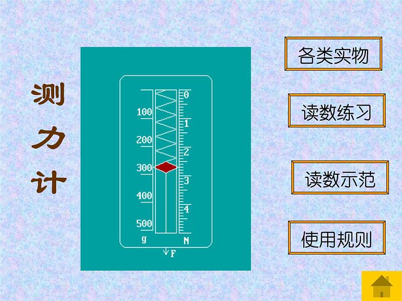 中考物理一轮复习考点课时练习课件 常用物理测量仪器的使用（含答案）第6页