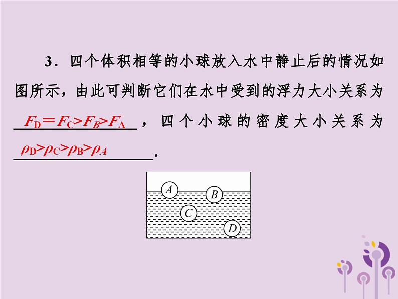 中考物理一轮复习教材梳理课件 第17课时《浮沉条件及其应用》（含答案）第5页