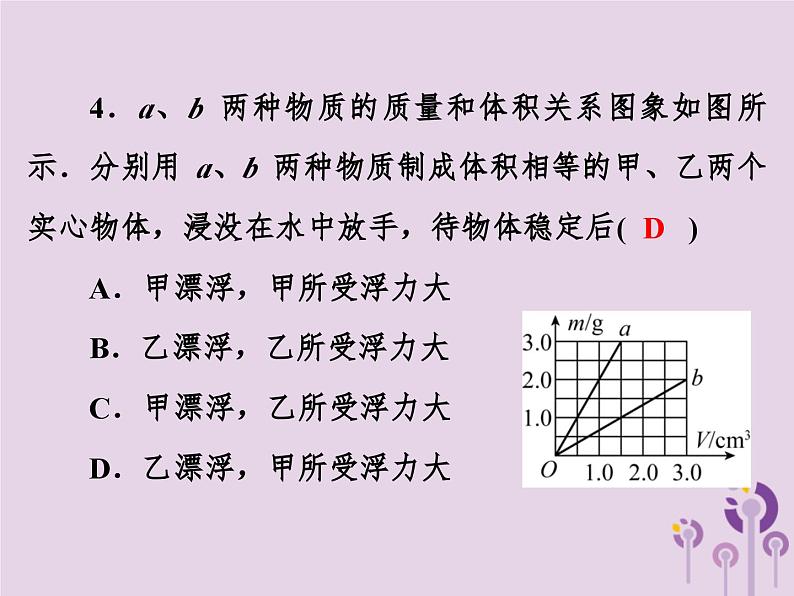 中考物理一轮复习教材梳理课件 第17课时《浮沉条件及其应用》（含答案）第6页