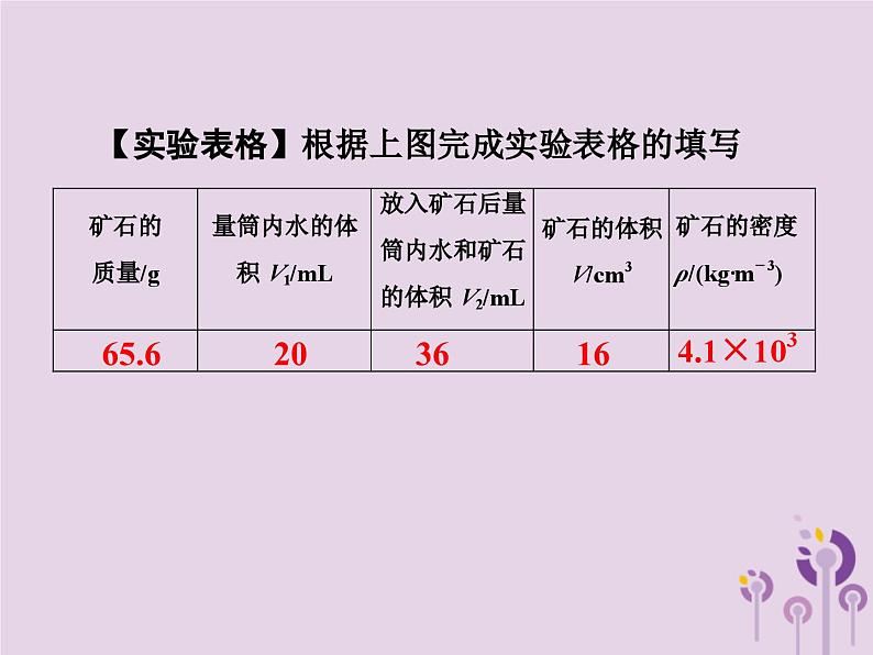 中考物理一轮复习教材梳理课件 第10课时《测量物质的密度》（含答案）07