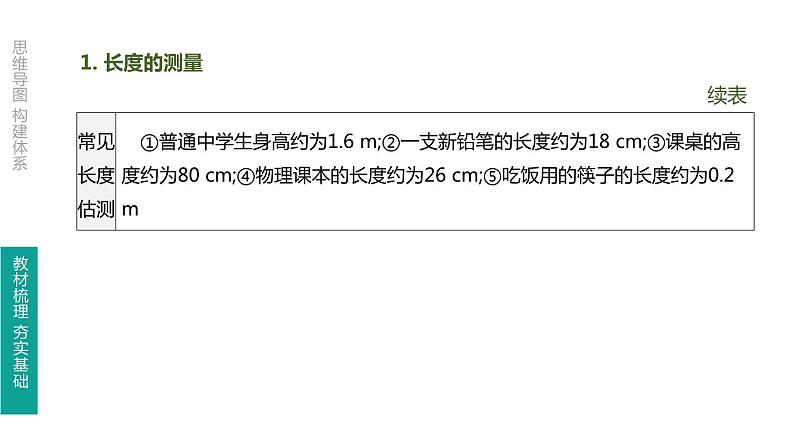 中考物理一轮复习课时突破练习课件 第01课时 机械运动 (含解析)05