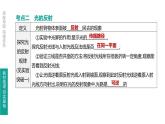中考物理一轮复习课时突破练习课件 第04课时 光的直线传播　光的反射　平面镜成像 (含解析)