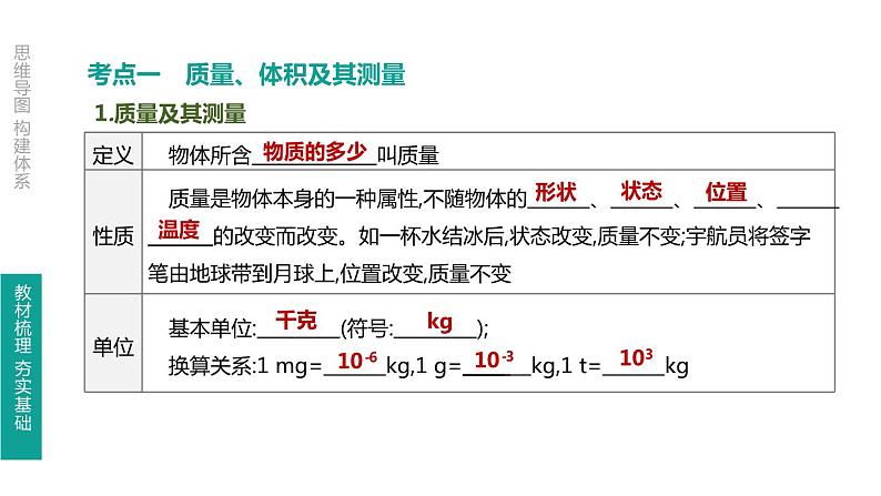 中考物理一轮复习课时突破练习课件 第07课时 质量与密度 (含解析)03