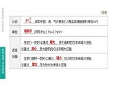 中考物理一轮复习课时突破练习课件 第10课时 压强 (含解析)