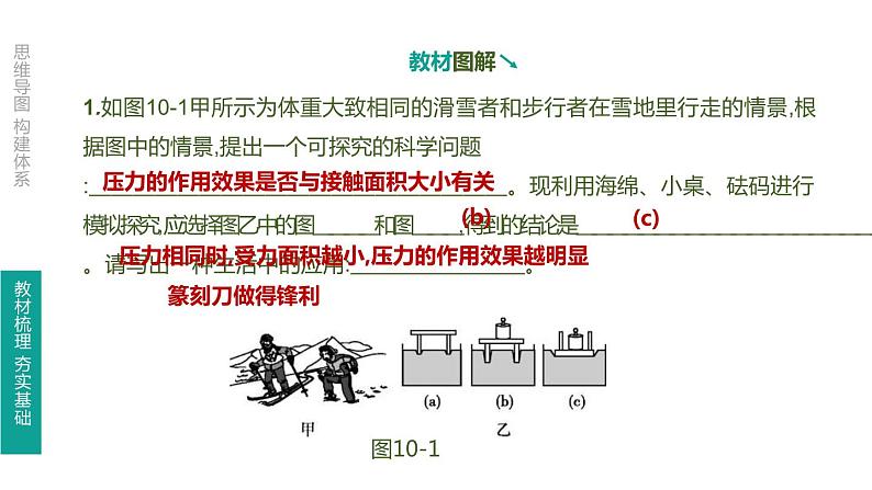 中考物理一轮复习课时突破练习课件 第10课时 压强 (含解析)07