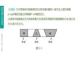 中考物理一轮复习课时突破练习课件 第11课时 液体的压强 (含解析)