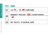 中考物理一轮复习课时突破练习课件 第11课时 液体的压强 (含解析)