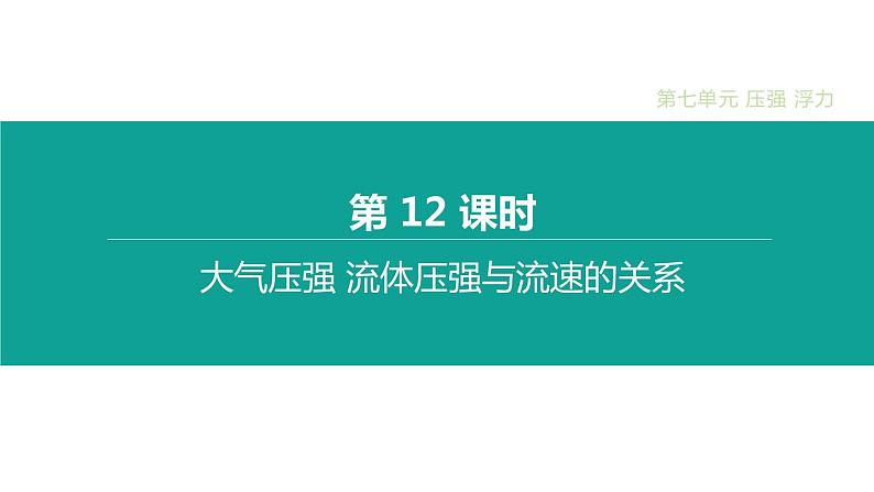 中考物理一轮复习课时突破练习课件 第12课时 大气压强　流体压强与流速的关系 (含解析)第1页