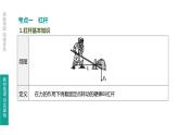 中考物理一轮复习课时突破练习课件 第16课时 简单机械 (含解析)