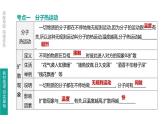 中考物理一轮复习课时突破练习课件 第18课时 分子热运动 内能 比热容 (含解析)