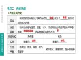 中考物理一轮复习课时突破练习课件 第18课时 分子热运动 内能 比热容 (含解析)