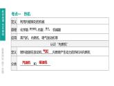 中考物理一轮复习课时突破练习课件 第19课时 内能的利用 能源与可持续发展 (含解析)