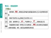 中考物理一轮复习课时突破练习课件 第19课时 内能的利用 能源与可持续发展 (含解析)