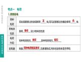 中考物理一轮复习课时突破练习课件 第20课时 电流　电路 (含解析)