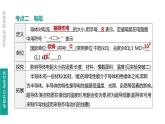 中考物理一轮复习课时突破练习课件 第21课时 电压　电阻 (含解析)
