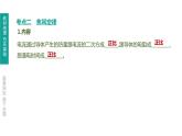 中考物理一轮复习课时突破练习课件 第24课时 焦耳定律 (含解析)